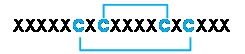 Sequence image