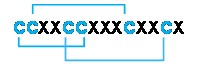 Sequence image