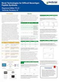 GenScript’s Novel Technologies for Difficult Neoantigen Peptide Synthesis?