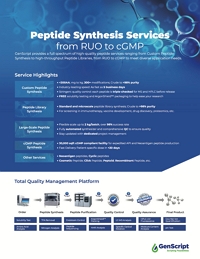 Peptide Service Overview