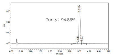 HPLC purified pegRNA (266 nt): Purity up to 94.86%