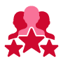 Proprietary Technologies