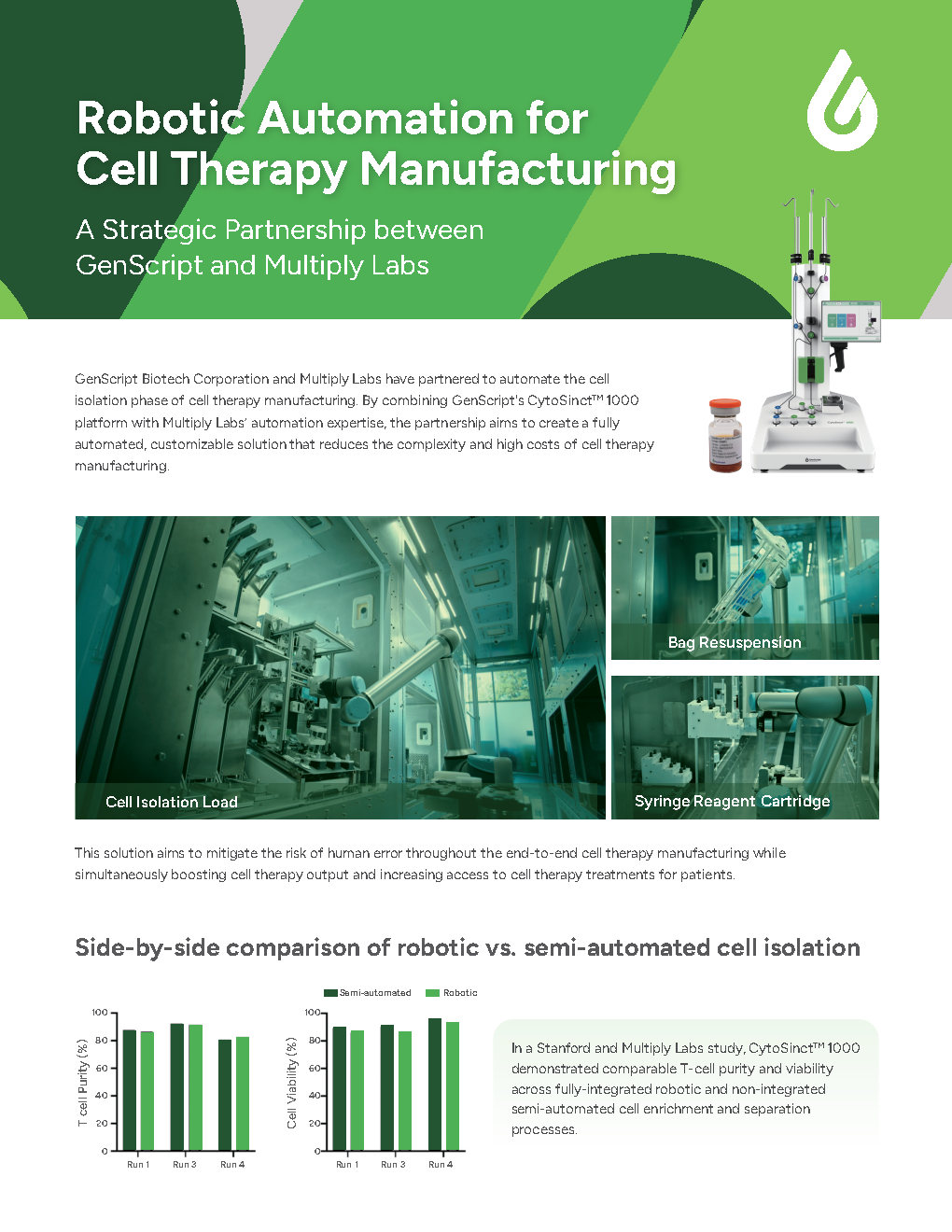 Robotic Automation of Cell Isolation Flyer